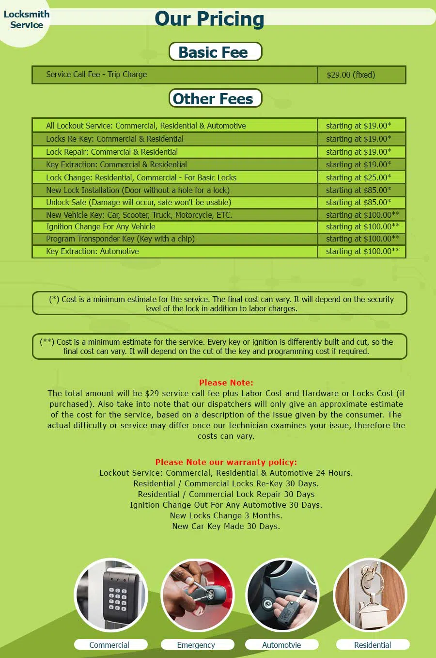 Expert Locksmith Services Jacksonville, FL 904-531-3235